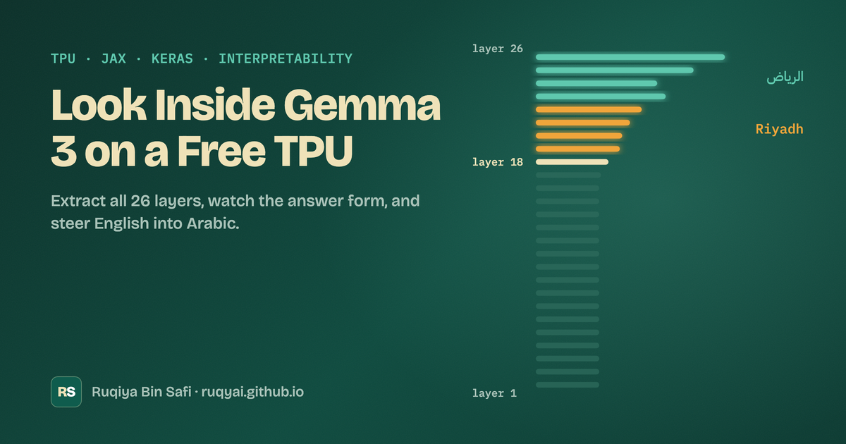 Look Inside Gemma 3 on a Free TPU
