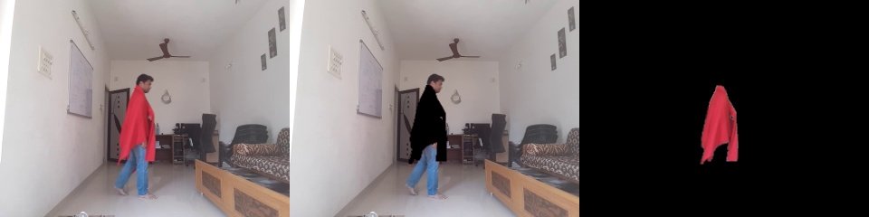 الكشف عن اللون الأحمر وتقطيعه